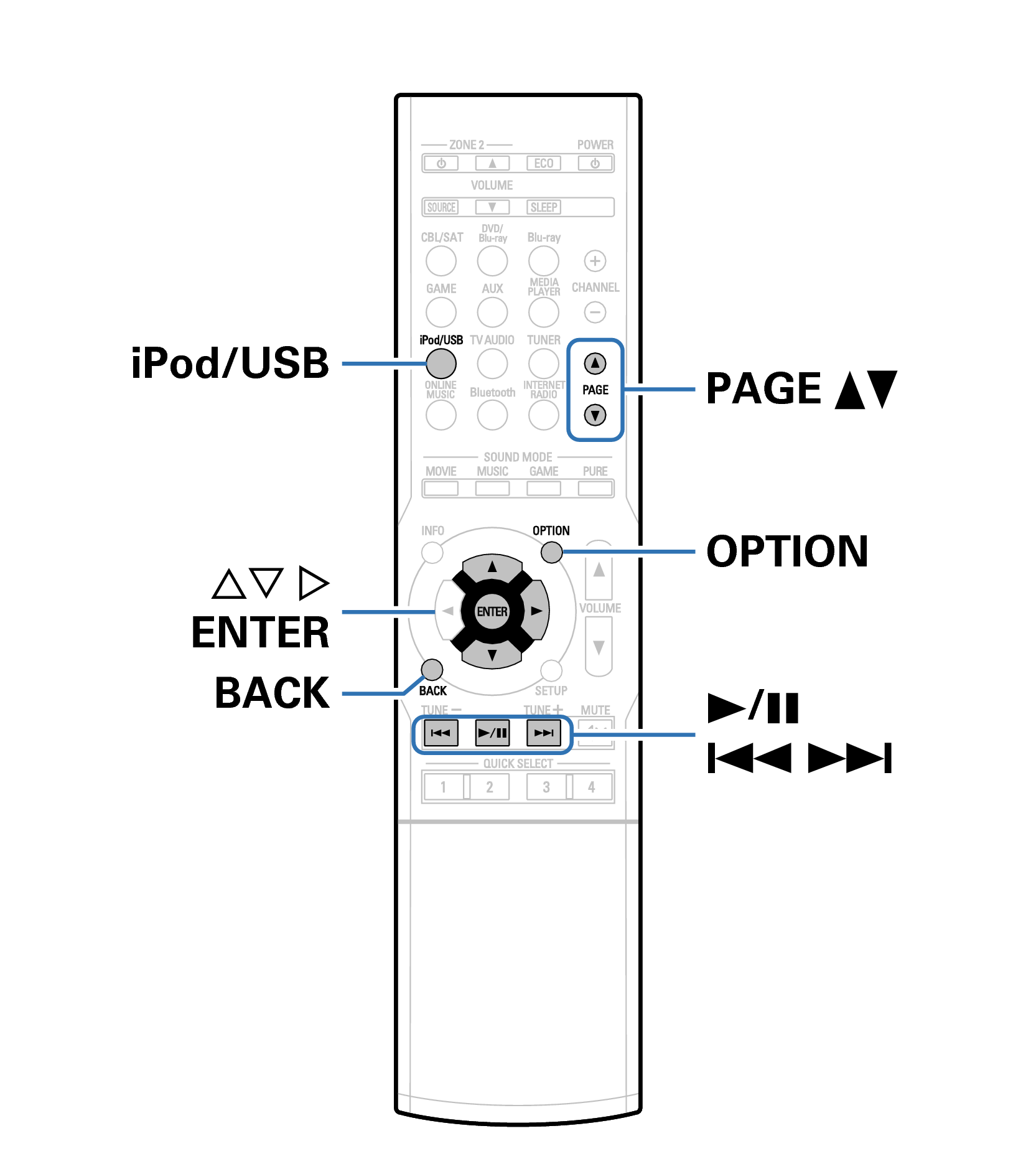 Ope USB RC1189